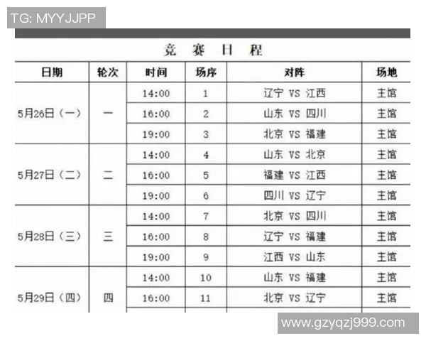 CBA浙江队对阵深圳队的比赛前瞻与胜负预测分析